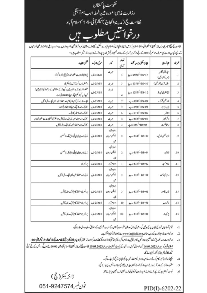 ministry of religious affairs jobs 2