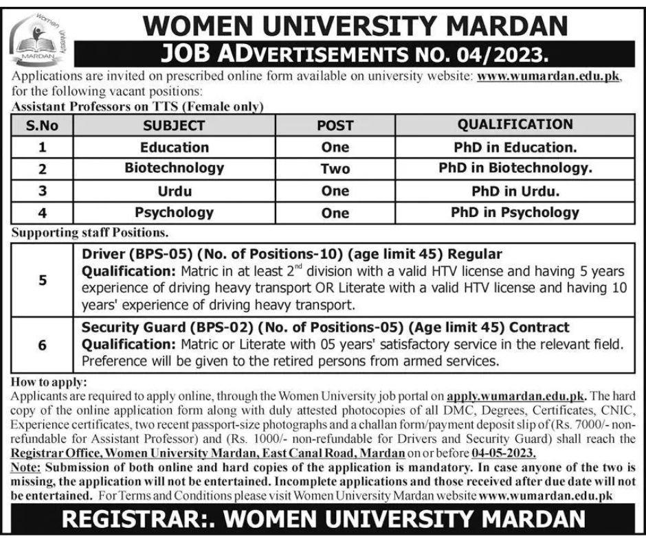 women university mardan jobs