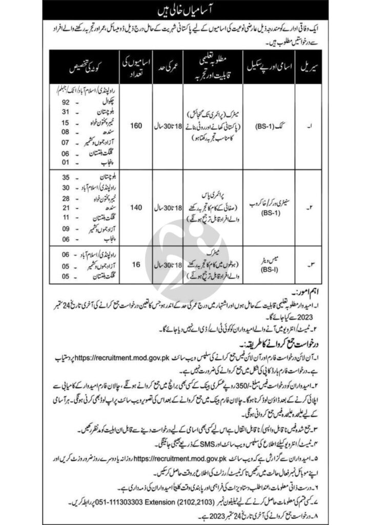 Ministry of Defence Jobs 1
