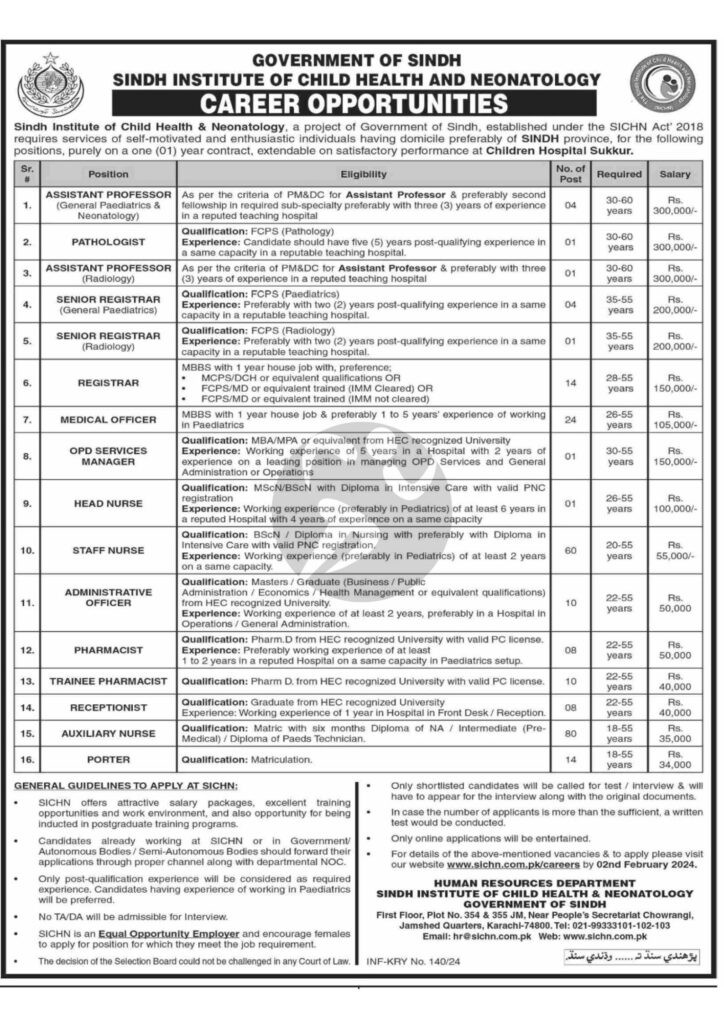 Sindh Institute of Child Health and Neonatology Jobs